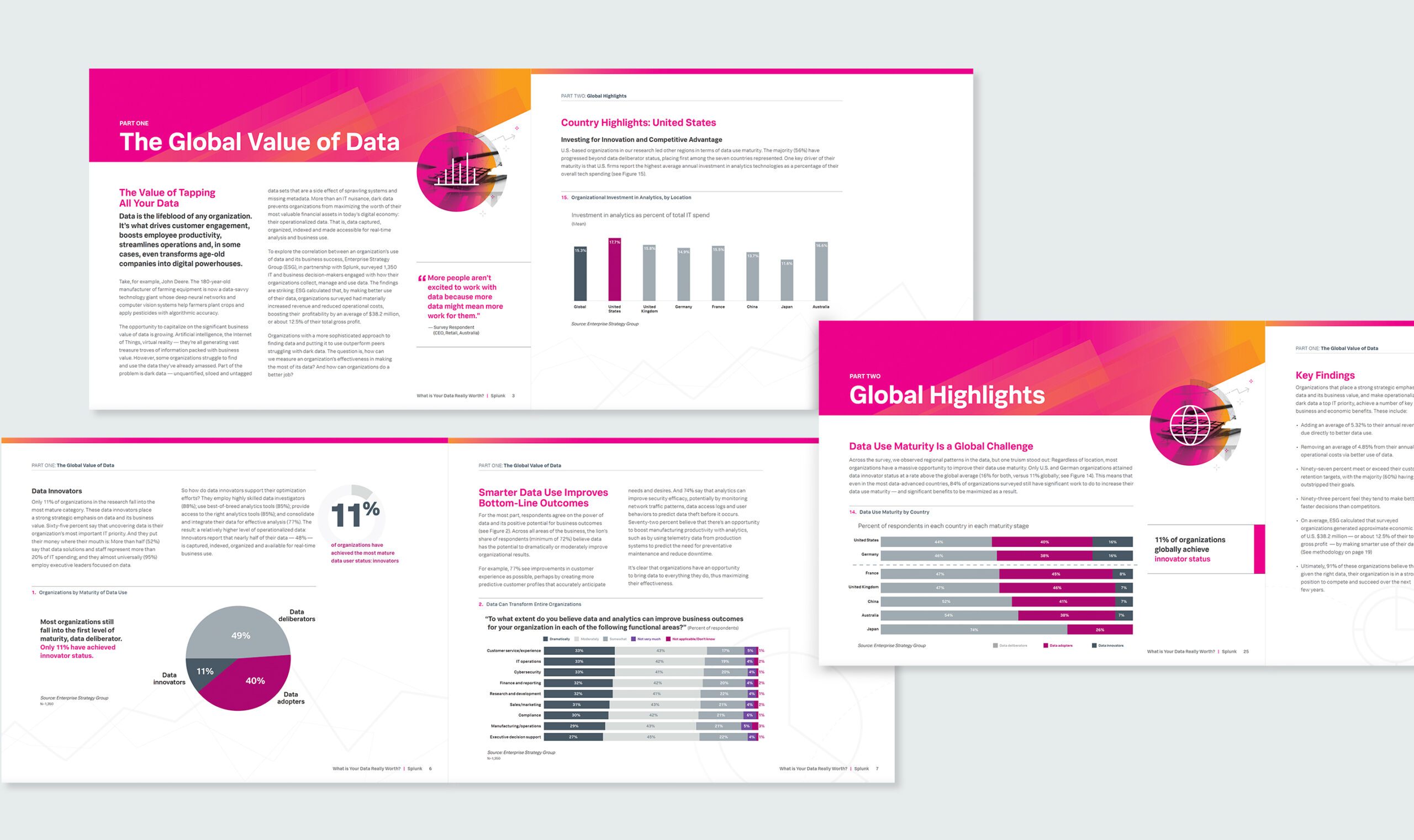 splunk-what-is-data-worth-2